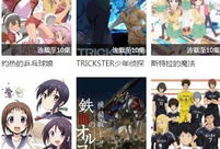 动漫岛下载,海量动漫资源一网打尽